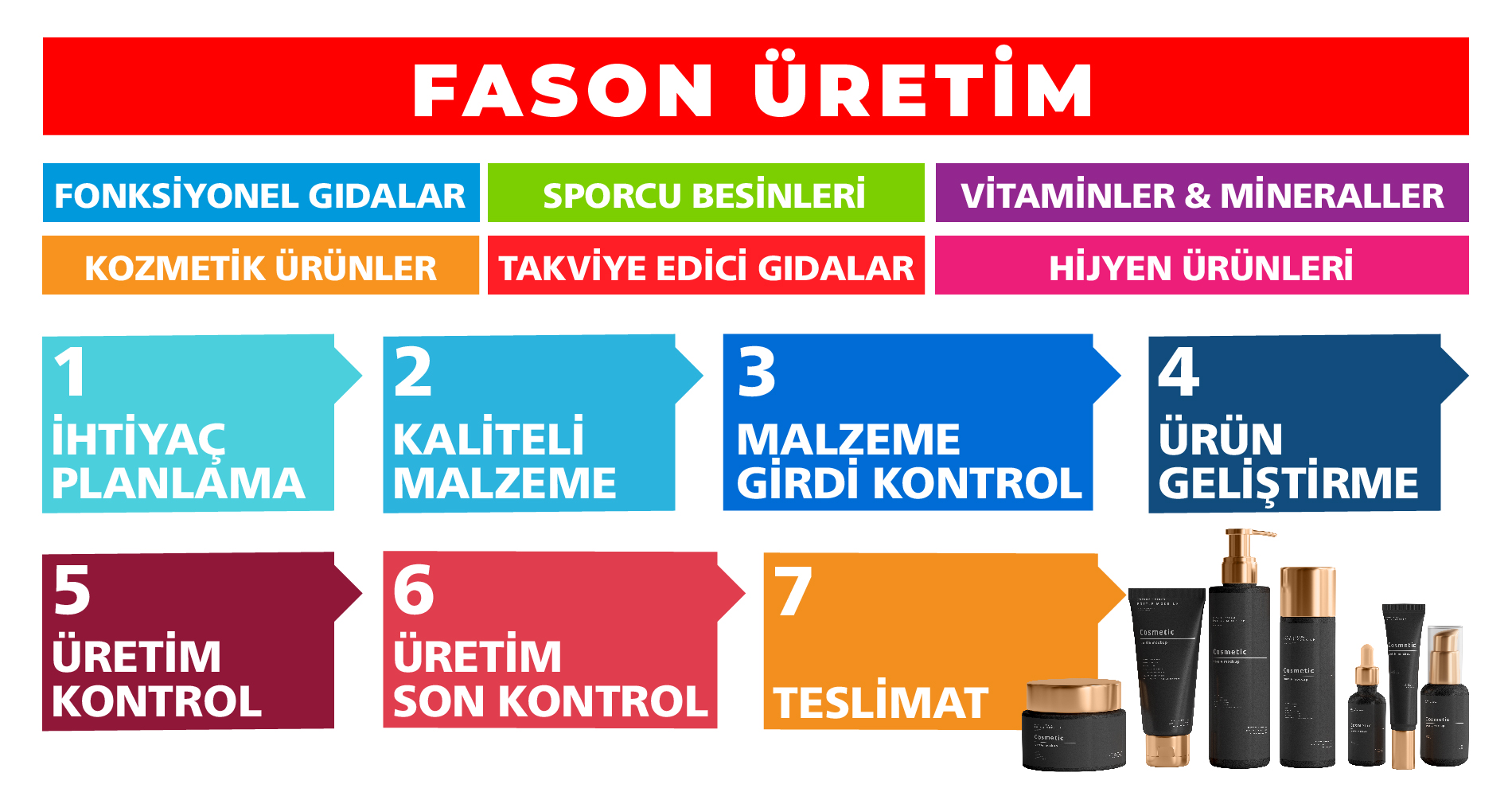 fason_reklamı